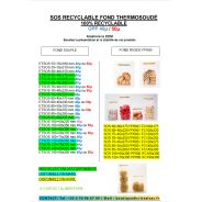 SOS FOND THERMOSOUDÉECH GRATUIT